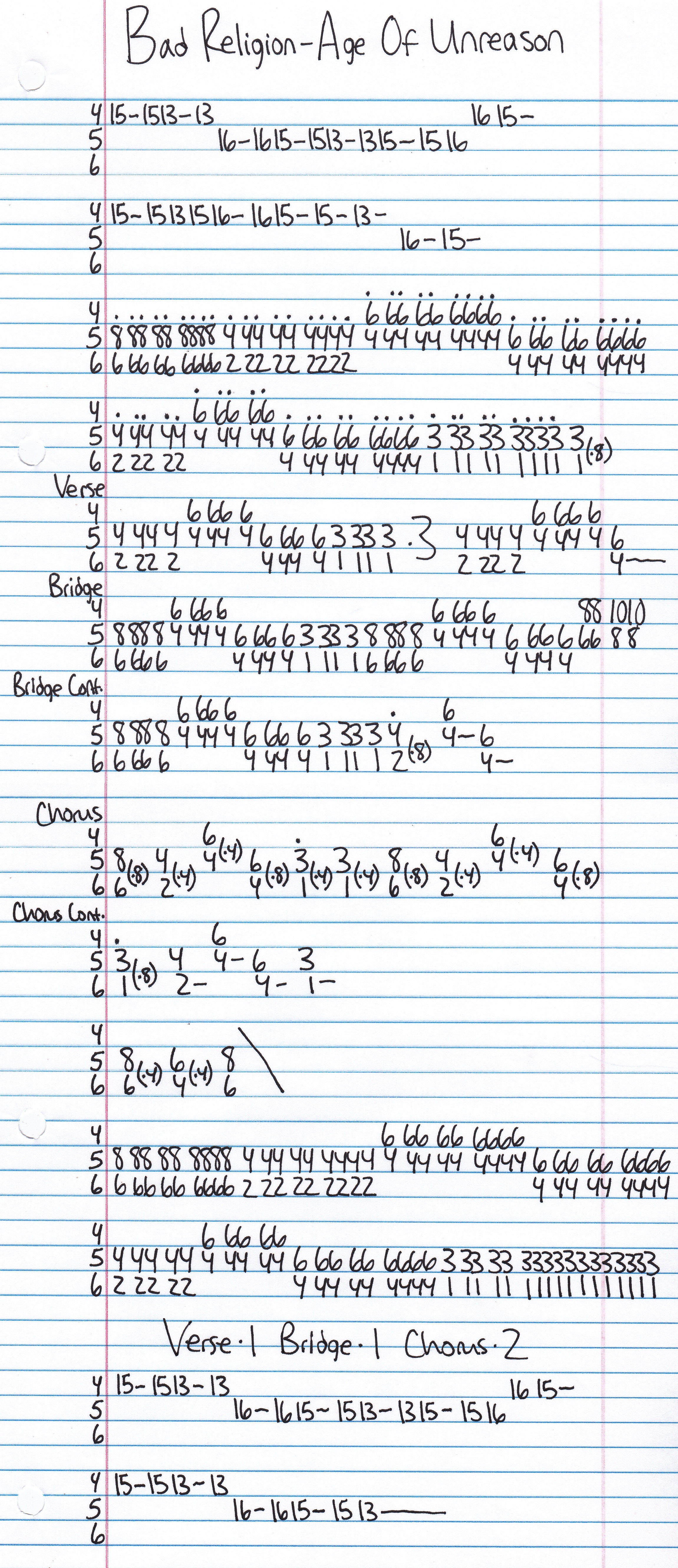 High quality guitar tab for Age Of Unreason by Bad Religion off of the album Age Of Unreason. ***Complete and accurate guitar tab!***